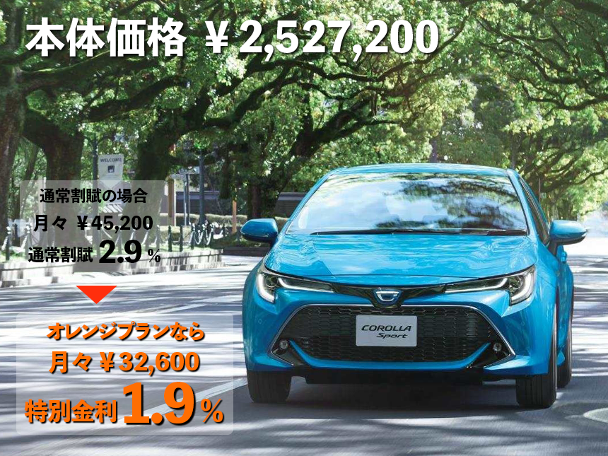 月々のお支払いをさらに少なく-12.600円 5年・オレンジプランなら特別金利1,9% 月々¥32,600