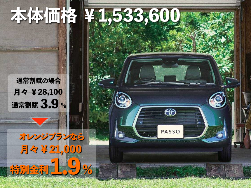 月々のお支払いをさらに少なく-7.100円 5年・オレンジプランなら特別金利1,9% 月々¥21,000